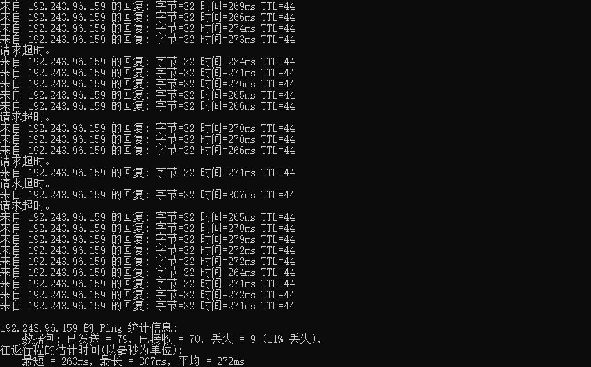 VPSCheap.net 美国VPS Ping效果测试