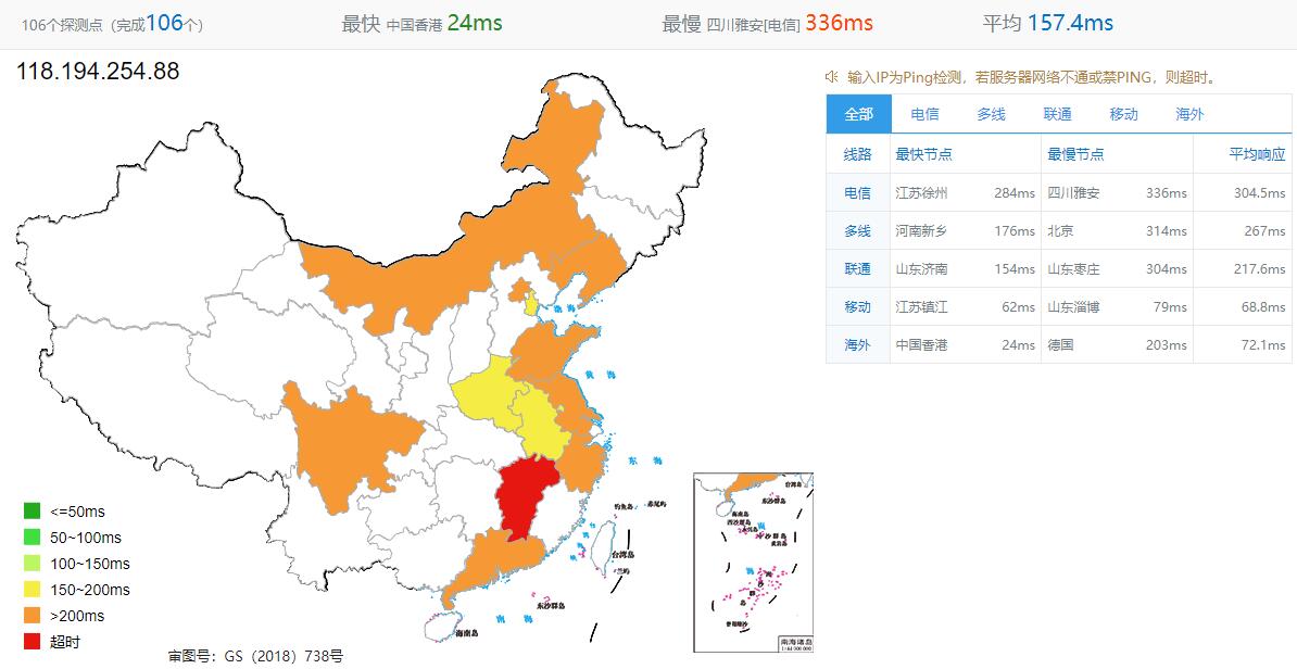 UCloud台湾VPS全国Ping延迟测试