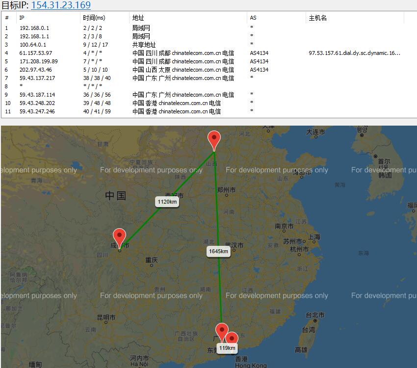 90IDC 香港VPS路由测试