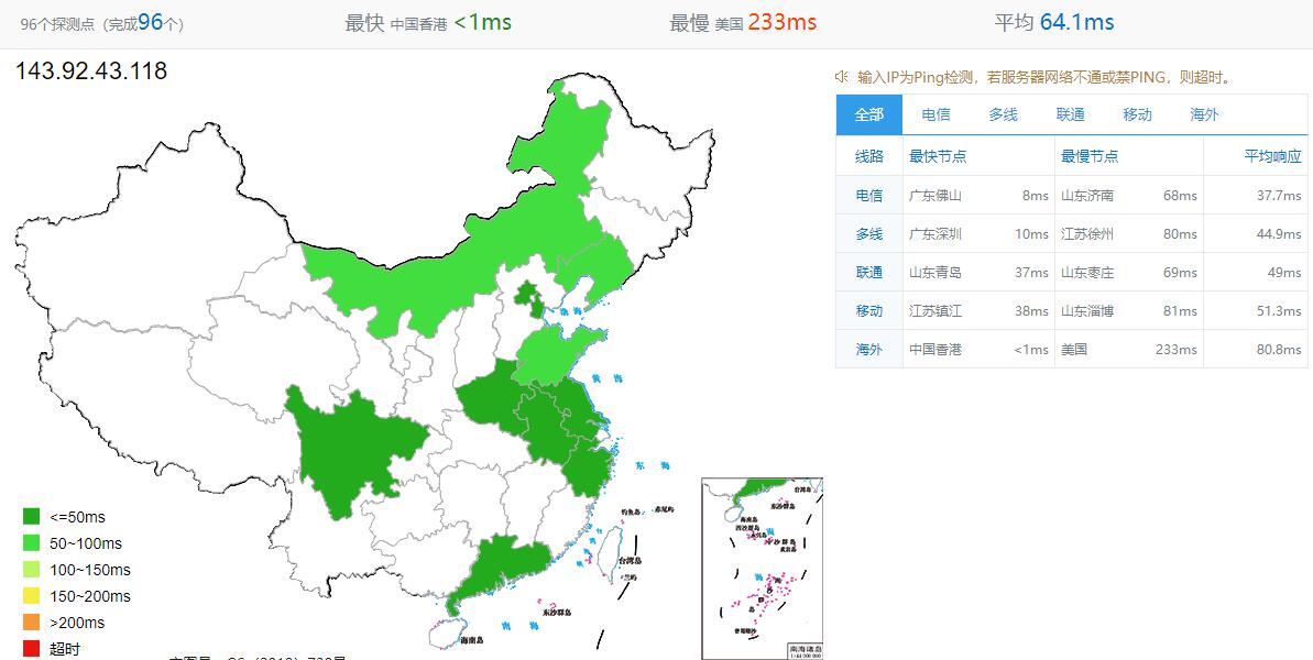 稳爱云香港VPS各地Ping效果