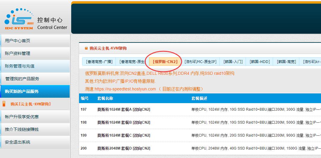 HostYun俄罗斯VPS购买
