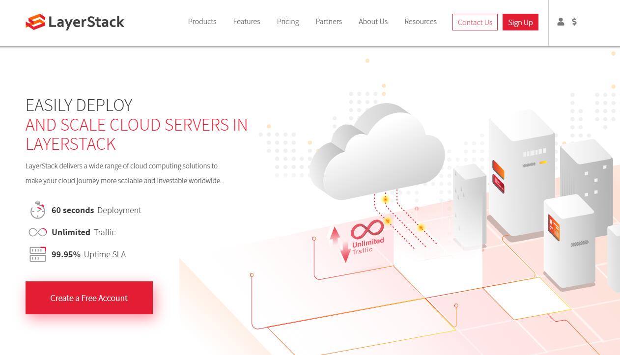 香港CN2 GIA VPS - LayerStack