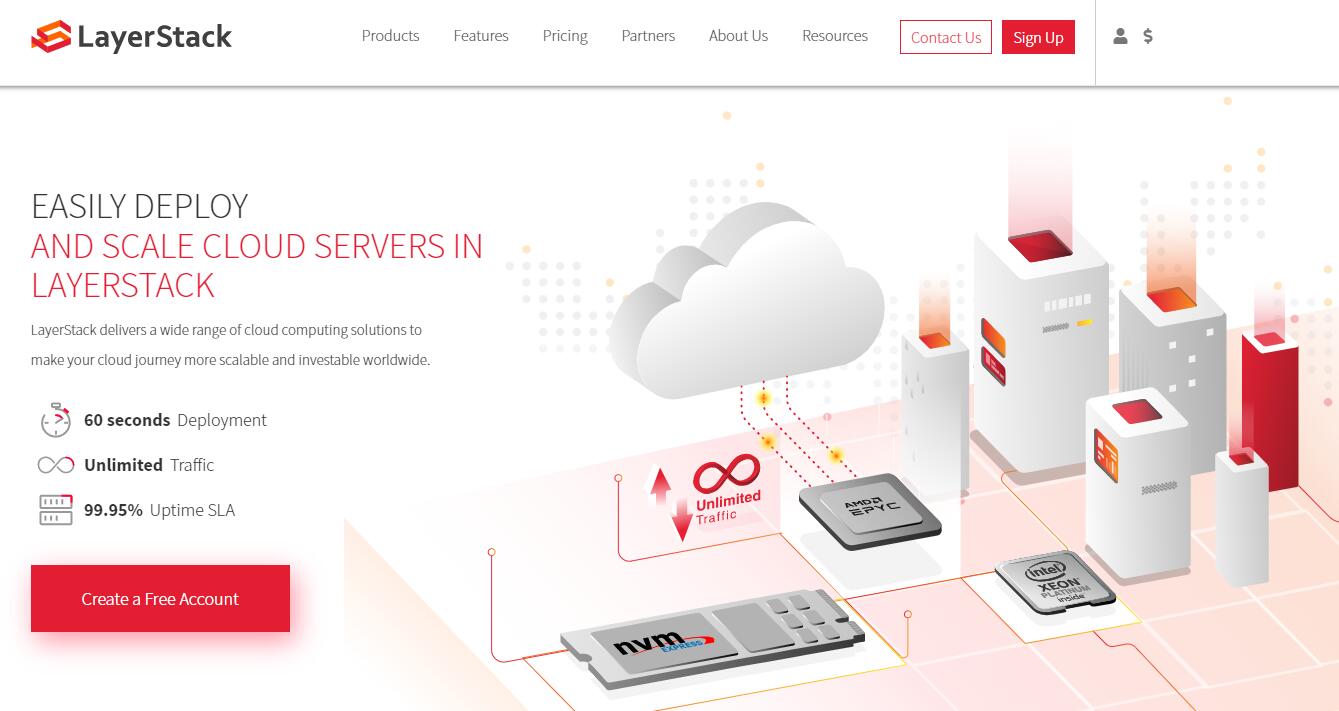 新加坡CN2 GIA VPS - LayerStack
