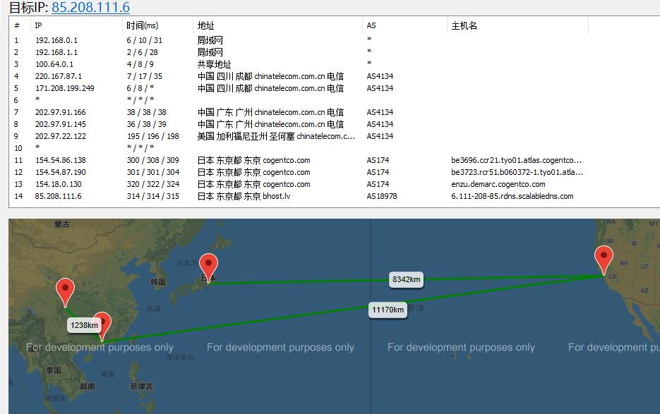 BudgetVM日本VPS路由线路效果图