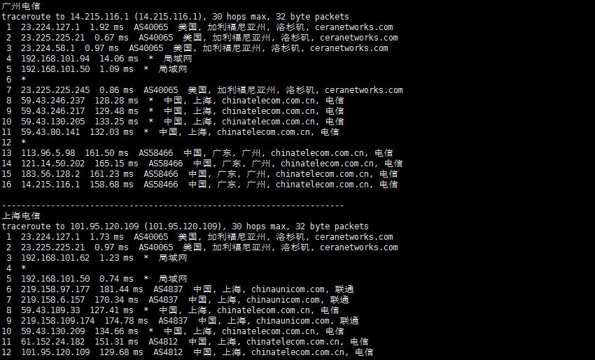 CYUN美国高防VPS电信回程路由