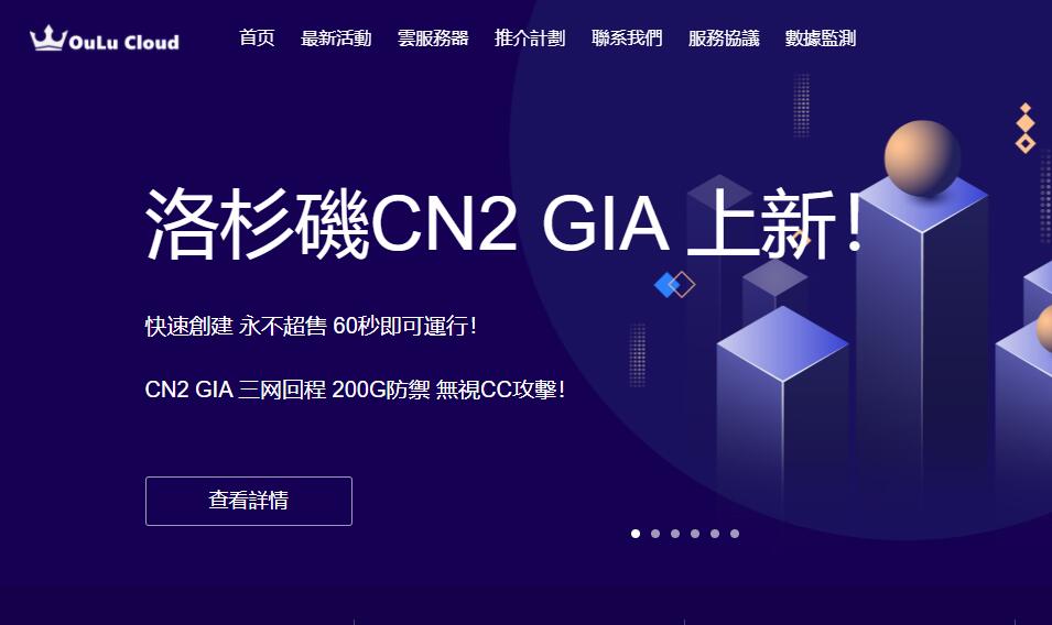 欧路云美国高防VPS测评 - 三网强制回程CN2 GIA