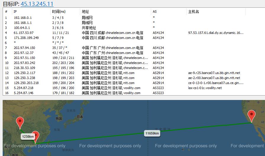 A400互联美国VPS路由线路效果图