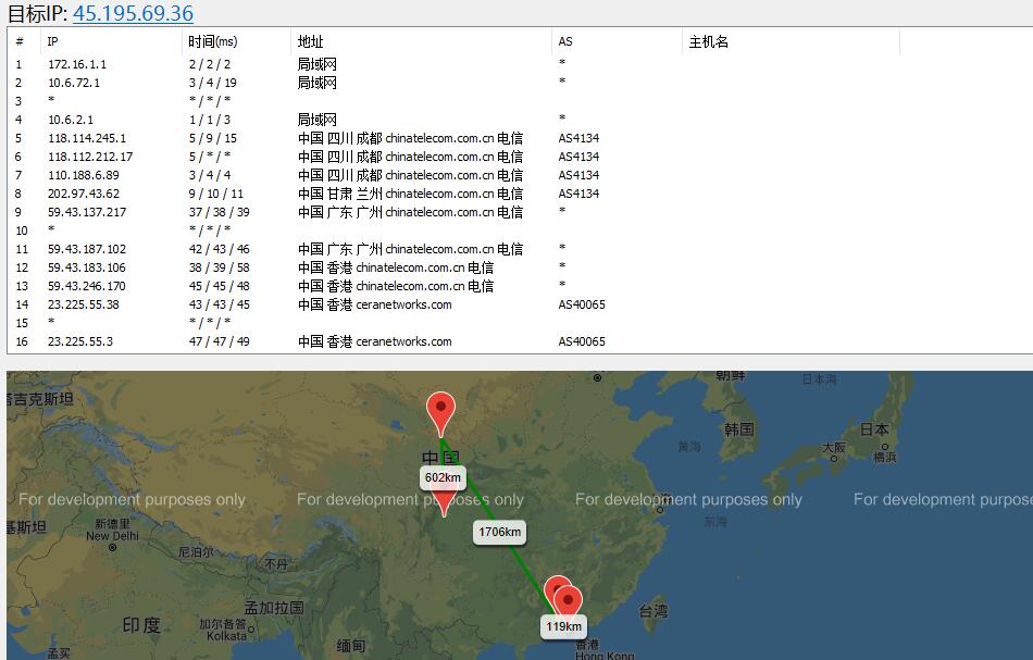 A400互联香港VPS路由线路效果图
