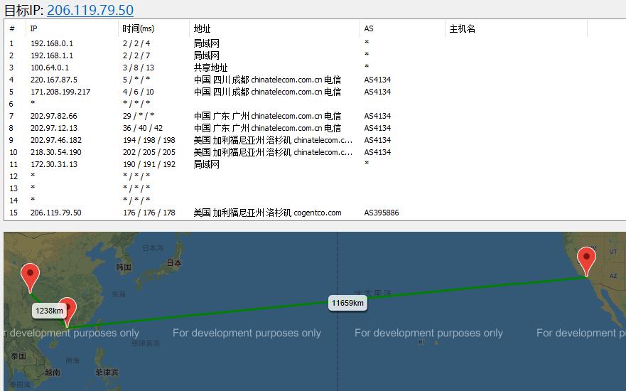 快云科技CUVIP线路美国VPS路由线路