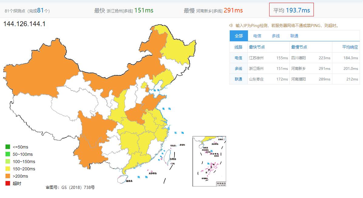 Contabo美国VPS西雅图节点 Ping测试