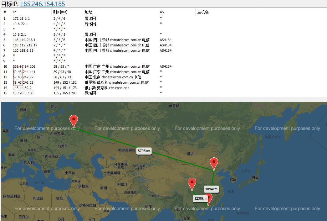 Melbicom俄罗斯VPS路由线路效果图