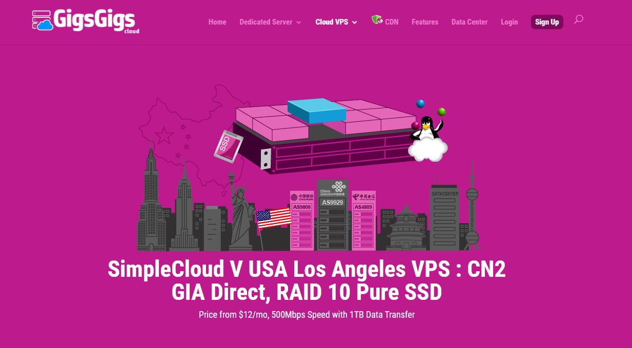 GigsGigs CN2美国VPS 14天免费试用