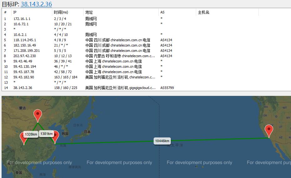 GigsGigs美国VPS路由测试