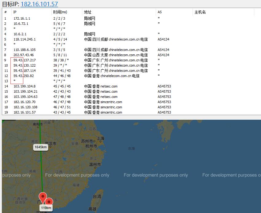 亚洲云端香港VPS去程路由
