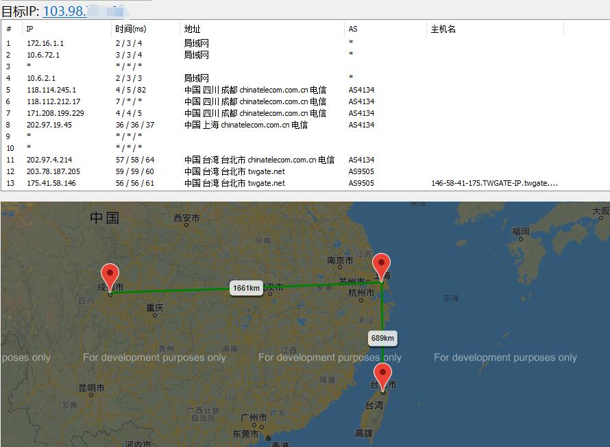 智贸云台湾VPS网络路由测试