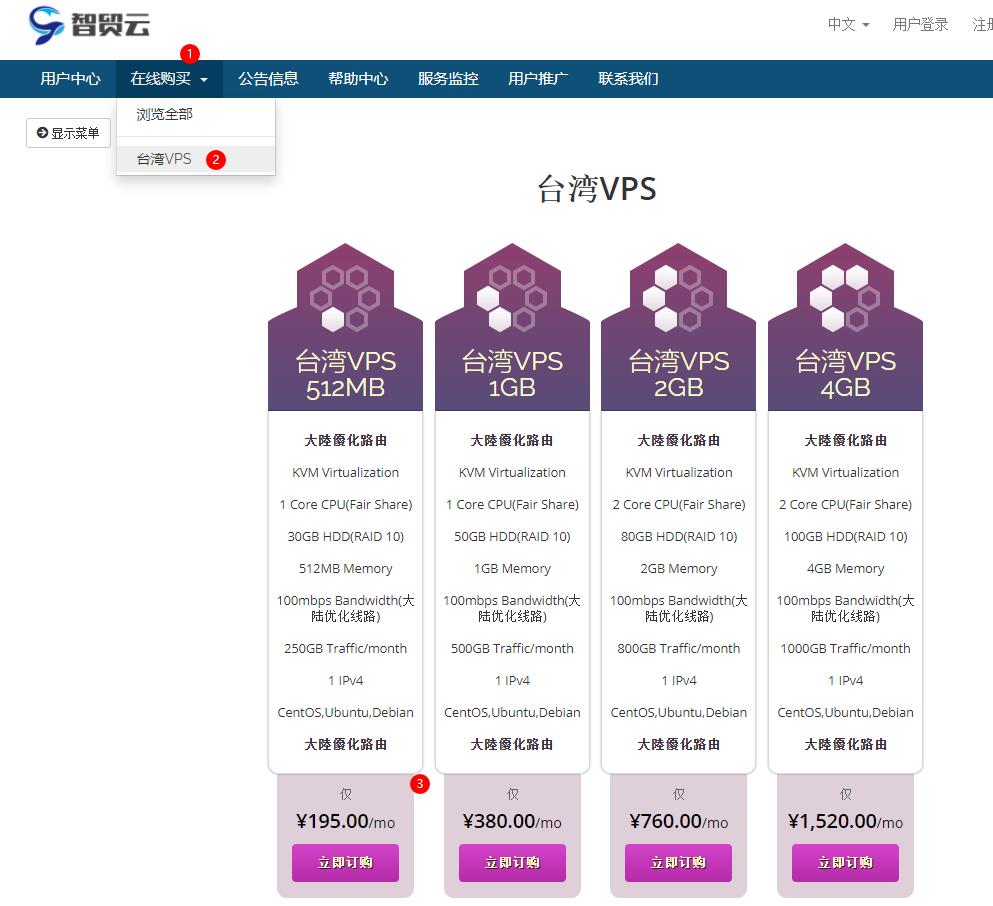 智贸云台湾VPS购买教程 - 套餐选择