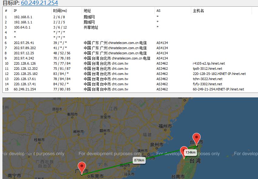 MoonVM中华电信台湾VPS路由测试