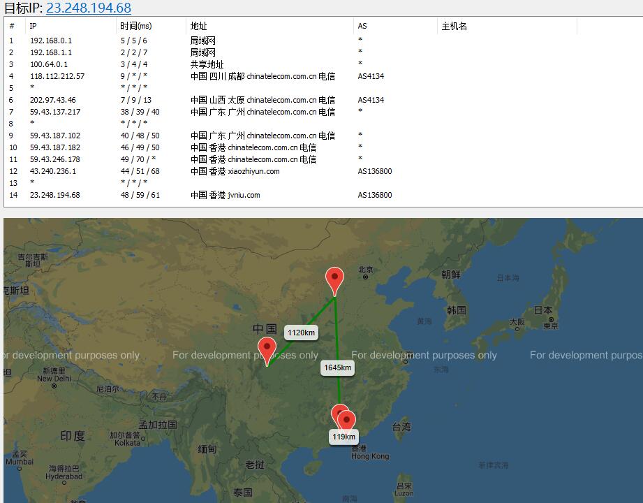 快快数据香港VPS去程路由线路效果图
