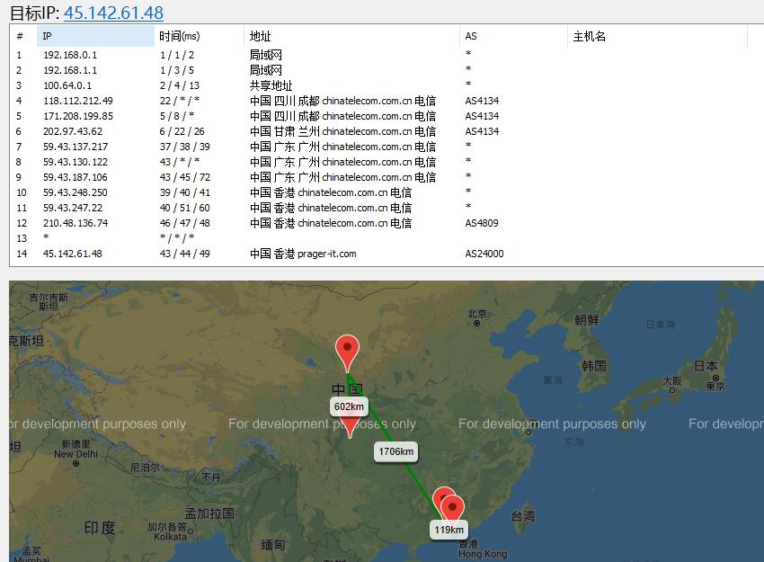 TabbyCloud CN2香港VPS路由线路测试效果