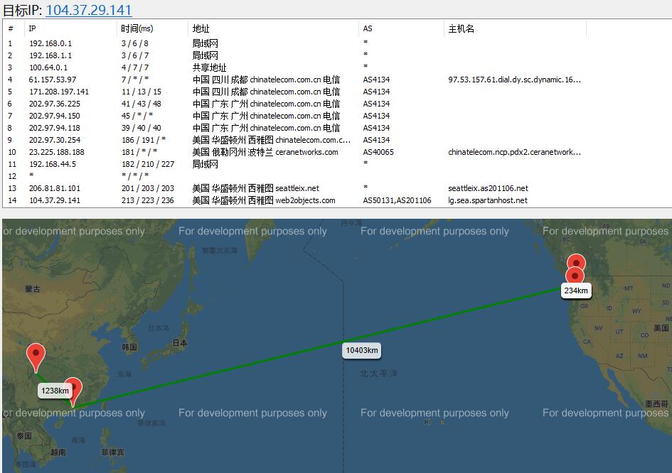spartanhost美国VPS 路由测试