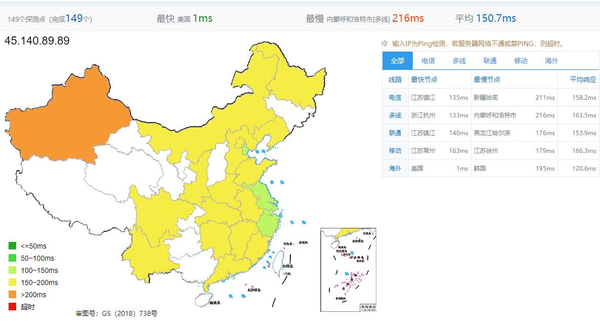 HostKvm美国VPS Ping延迟测试