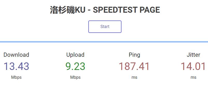 HostKvm美国VPS下载速度测试