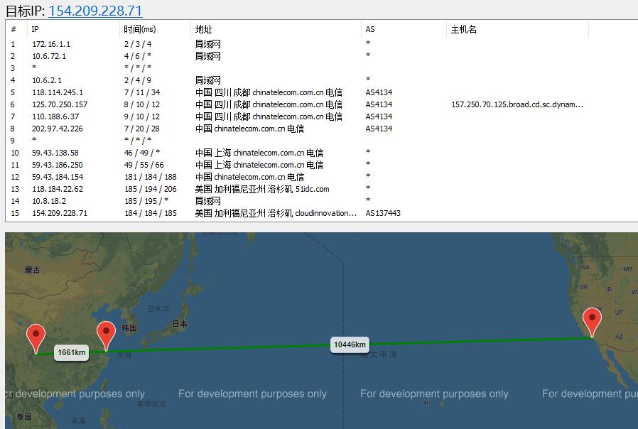 xxmhost美国VPS路由线路测试