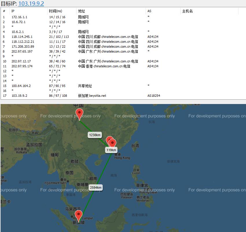 PZEA新加坡VPS路由效果图