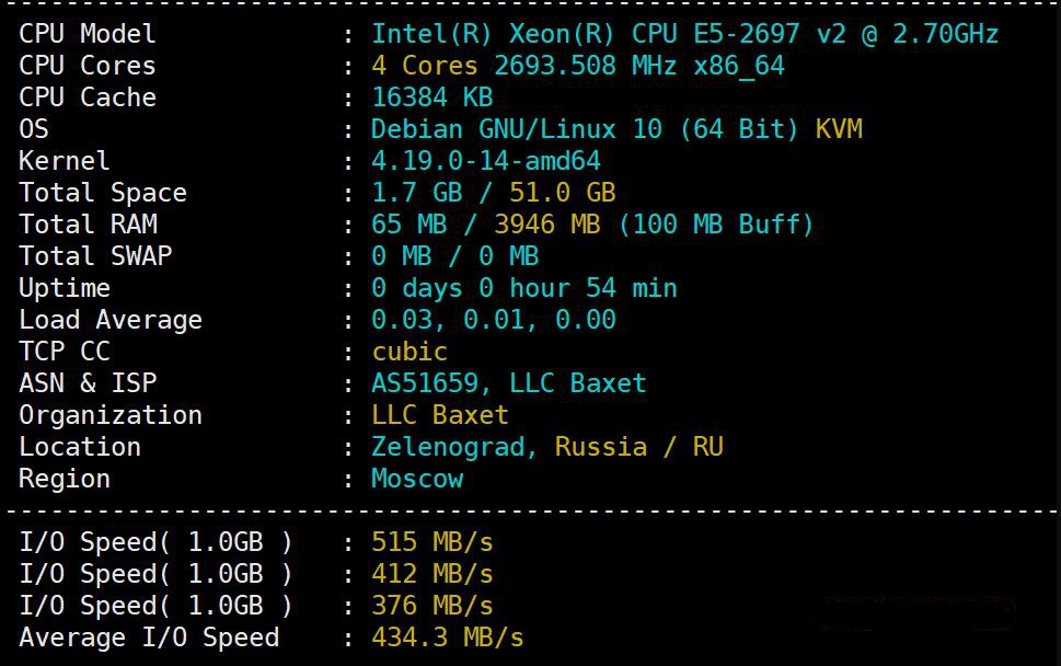 justhost.ru 俄罗斯VPS性能测试