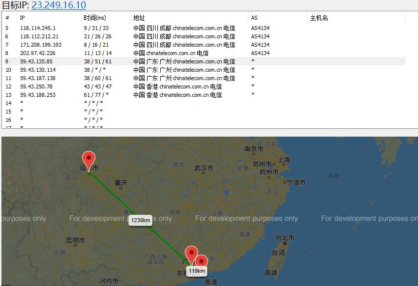 PZEA香港VPS路由测试
