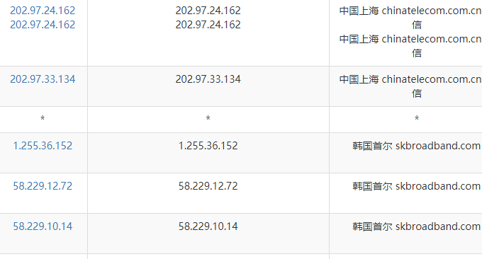 Ucloud韩国VPS电信直连