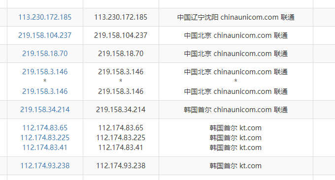 Ucloud韩国VPS联通去程