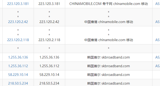 Ucloud韩国VPS移动去程
