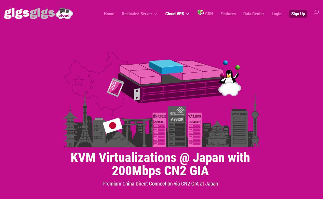 日本软银VPS - GigsGigs