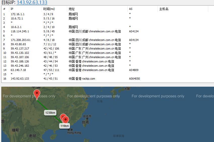 热网互联香港VPS路由线路效果图
