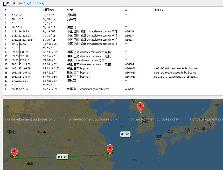 LOCVPS韩国VPS路由线路效果图