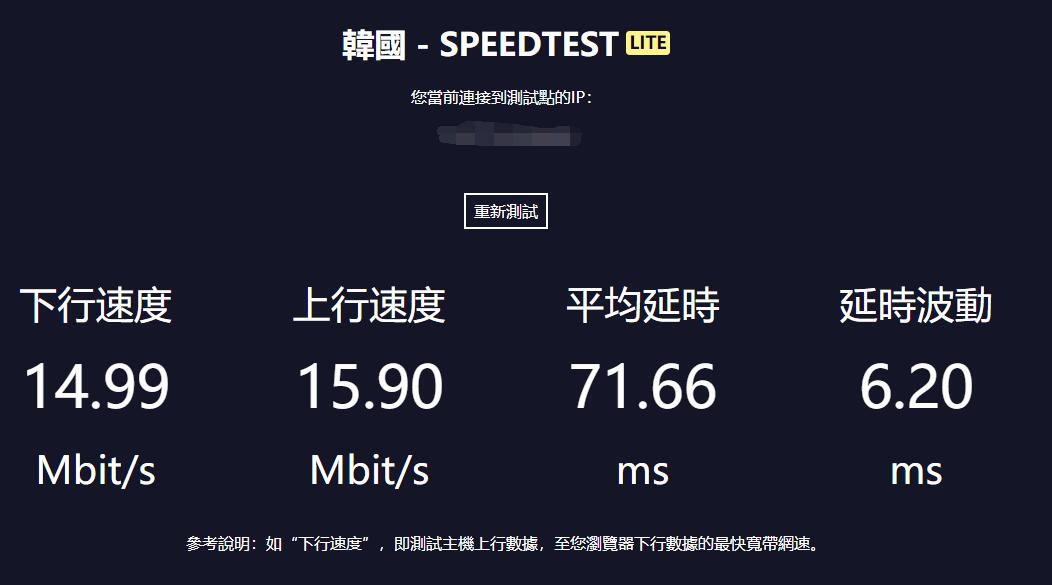 LOCVPS韩国VPS下载速度效果图