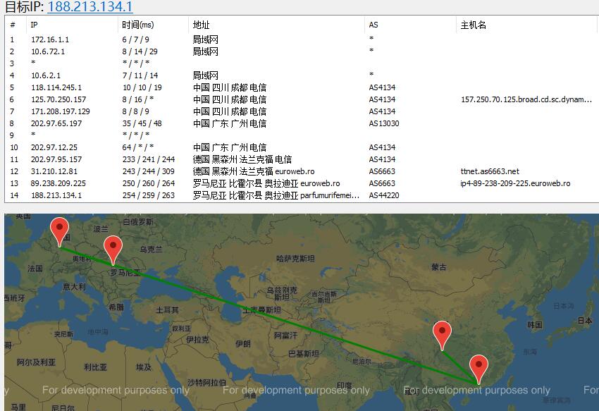 hostsolutions罗马尼亚VPS路由线路效果图