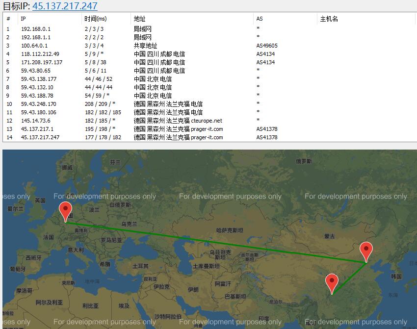 AkkoCloud德国VPS路由线路测试