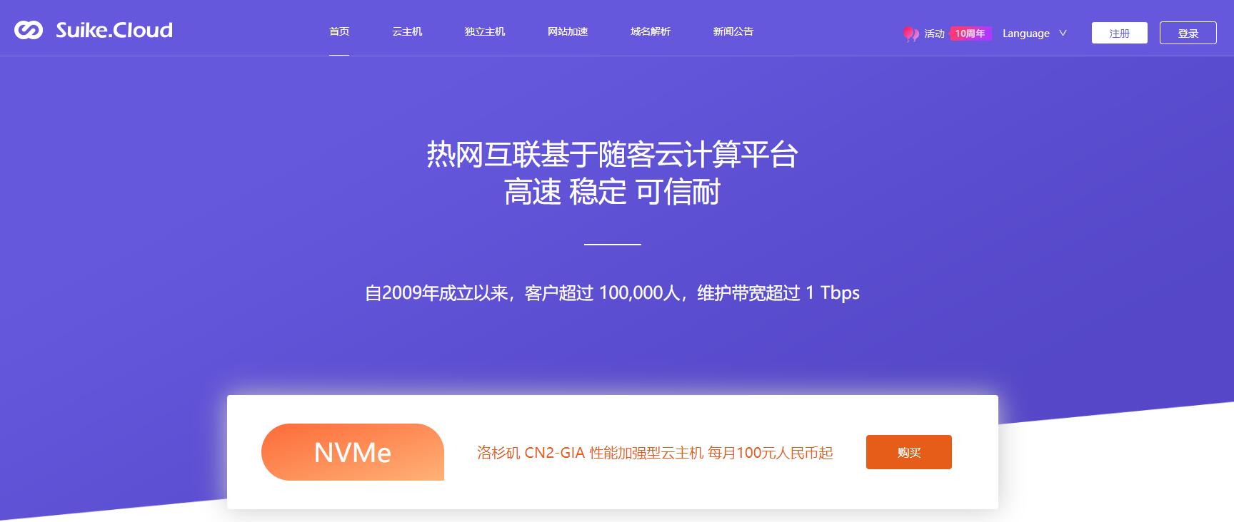 CN2 GIA日本VPS推荐 - 热网互联