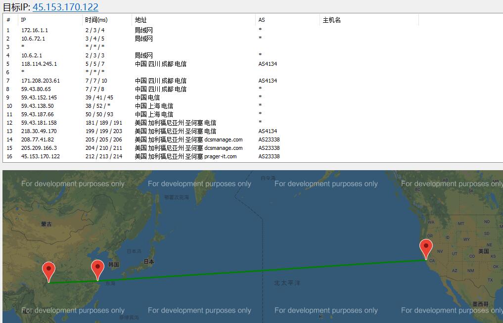 勐海云美国VPS 路由线路效果图