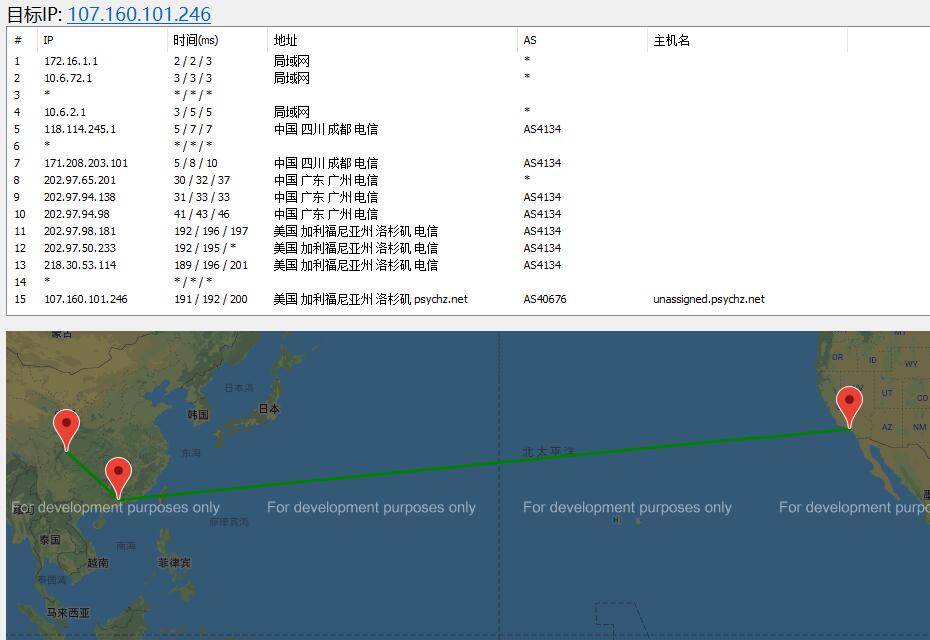 RoyalClouds美国VPS路由测试