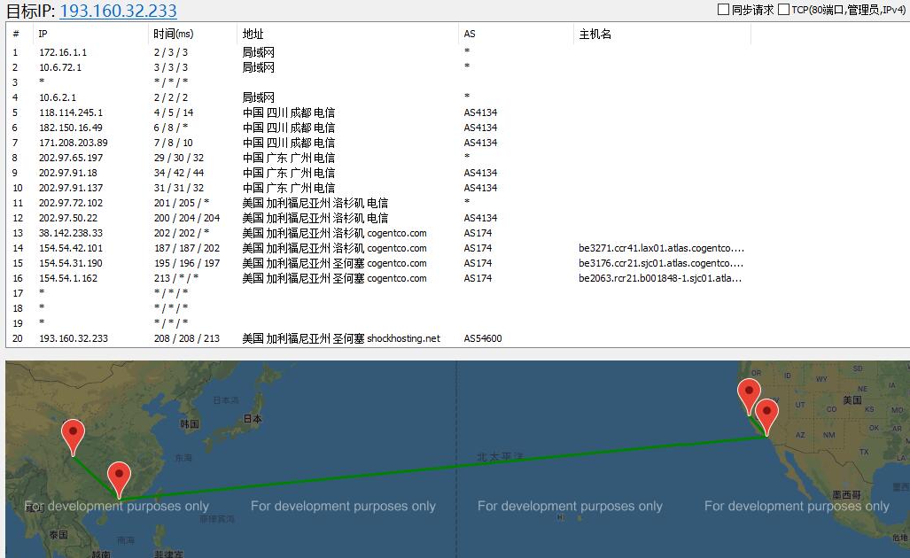 SoftShellWeb美国VPS路由线路测试