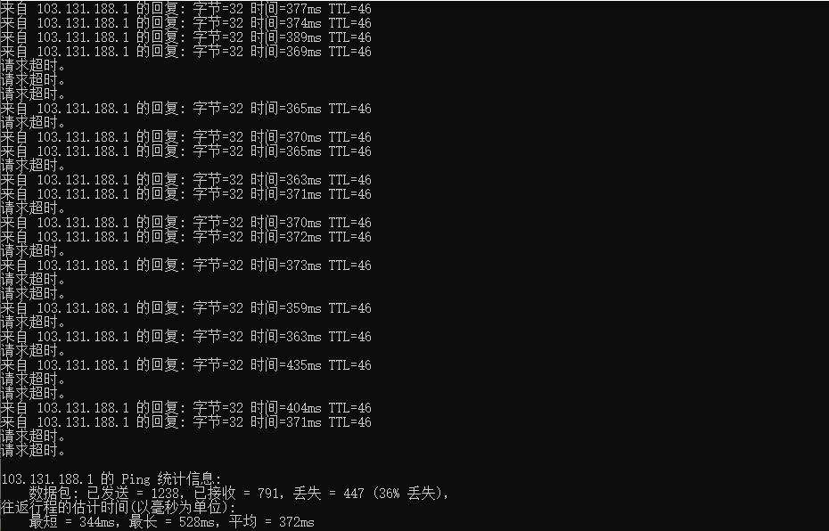 OneHosting新加坡VPS Ping效果图