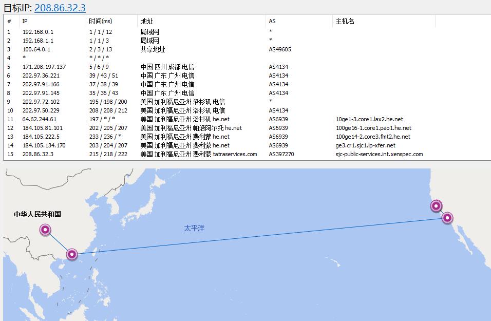XenSpec美国VPS 路由线路测试效果图