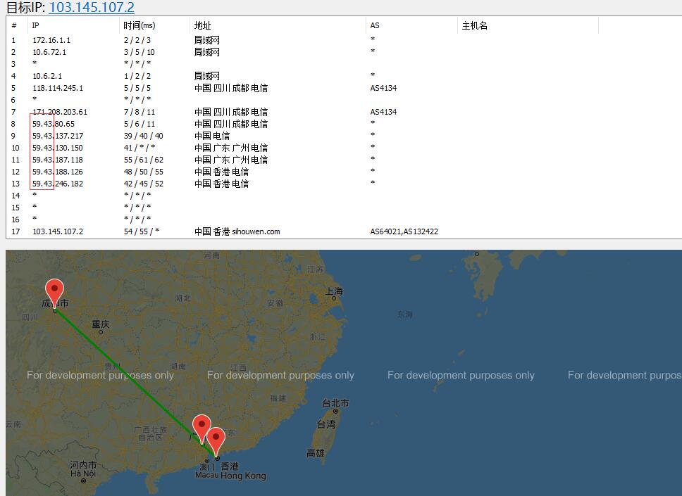 EDGENAT香港VPS路由线路效果图