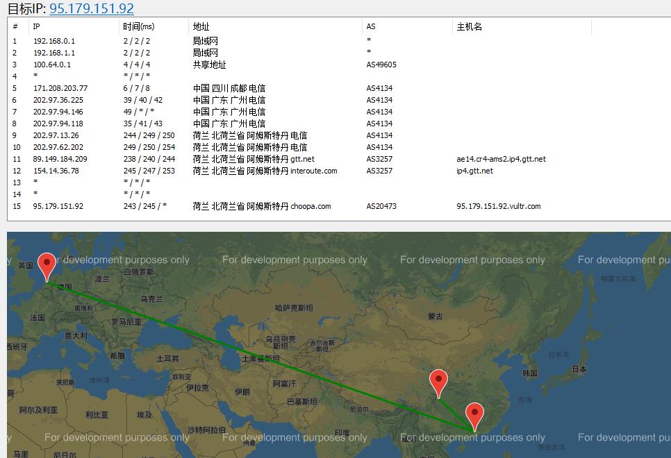 Vultr欧洲节点 - 阿姆斯特丹路由线路效果图