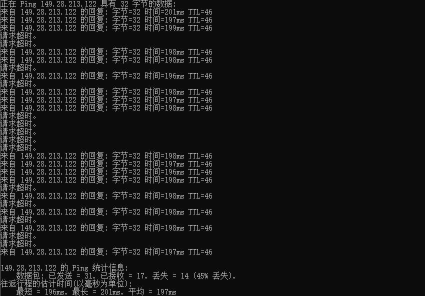 Vultr美国（硅谷）Ping效果图