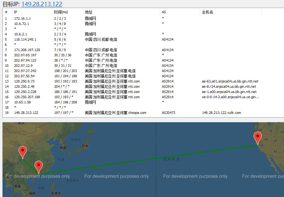 Vultr美国（硅谷）路由线路效果图