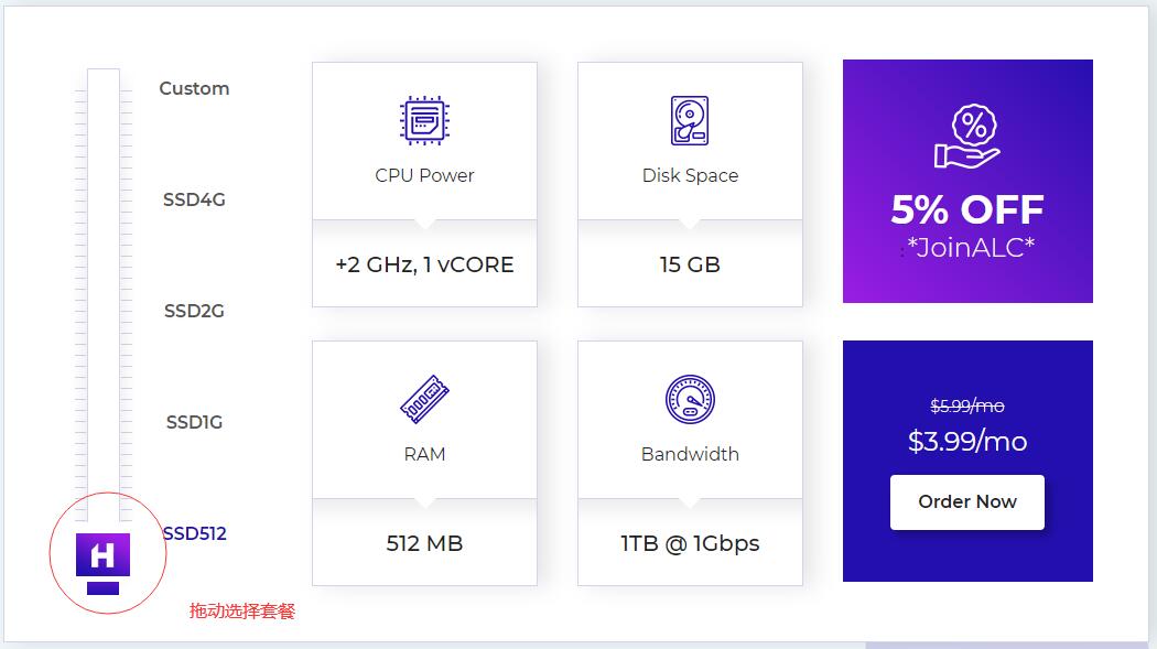 ALCHosting国外VPS购买教程 - 套餐选择